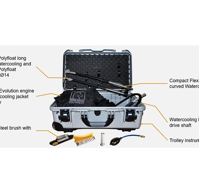 Serenity Package - Set Level 3 Compact Watercooling